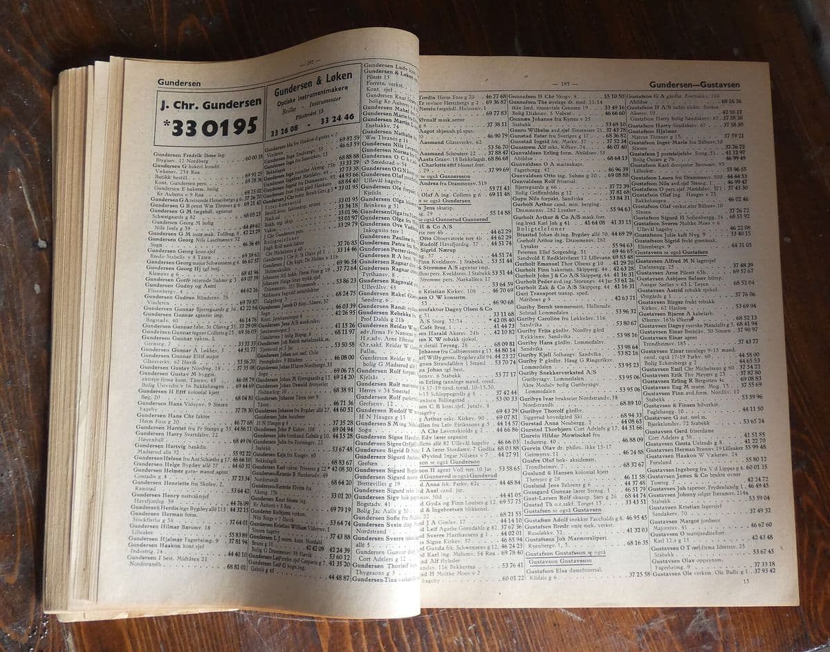 Telephone Directory Paper